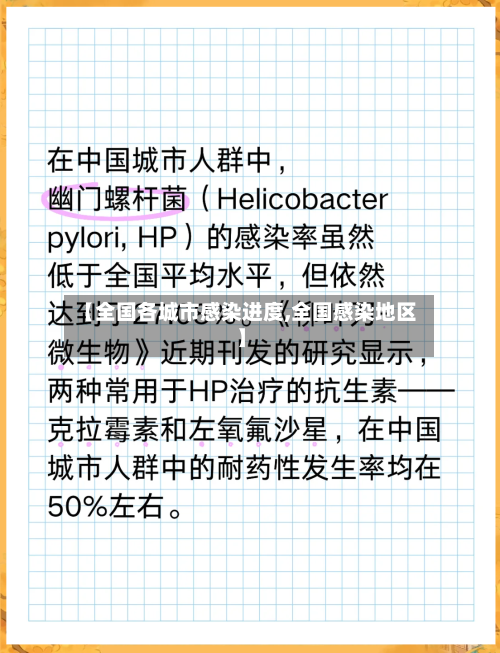 【全国各城市感染进度,全国感染地区】