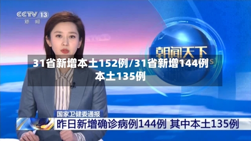 31省新增本土152例/31省新增144例本土135例