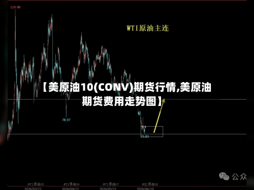 【美原油10(CONV)期货行情,美原油期货费用走势图】-第2张图片
