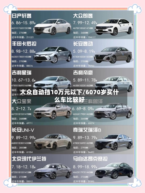 大众自动挡10万元以下/6070岁买什么车比较好-第2张图片