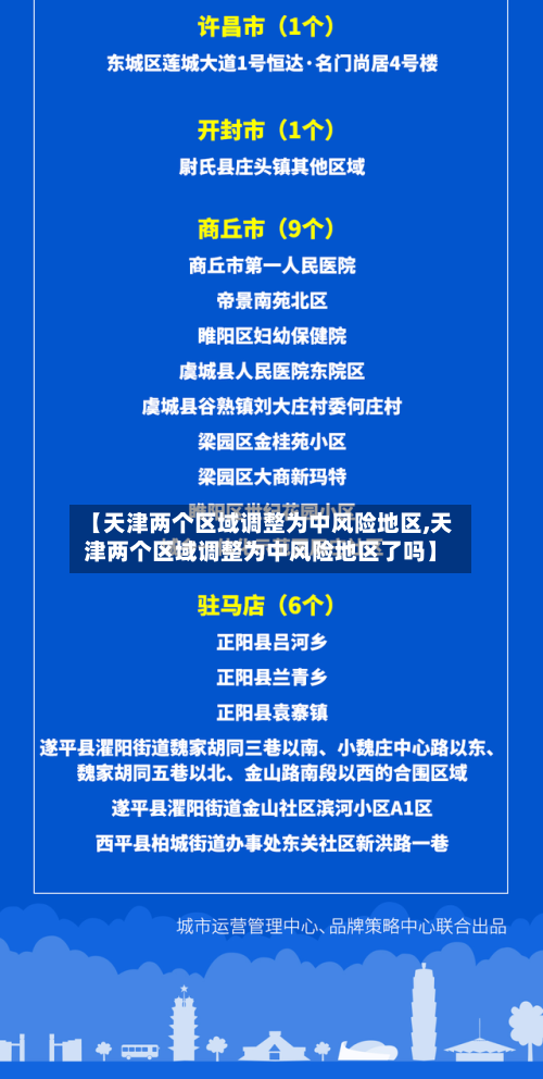 【天津两个区域调整为中风险地区,天津两个区域调整为中风险地区了吗】