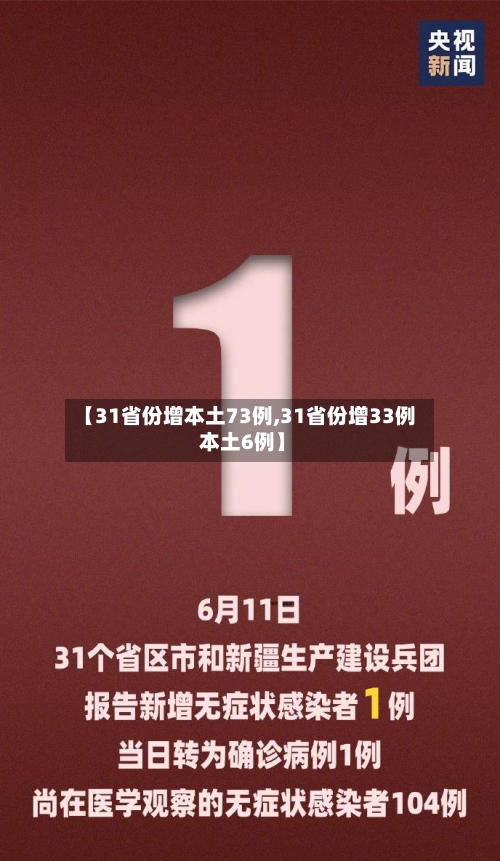 【31省份增本土73例,31省份增33例 本土6例】-第2张图片