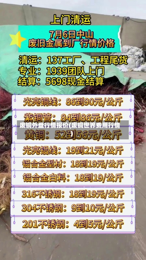废铜外盘行情报价(废铜世界费用行情)