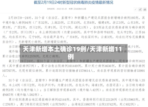 天津新增本土确诊19例/天津新增11例-第2张图片