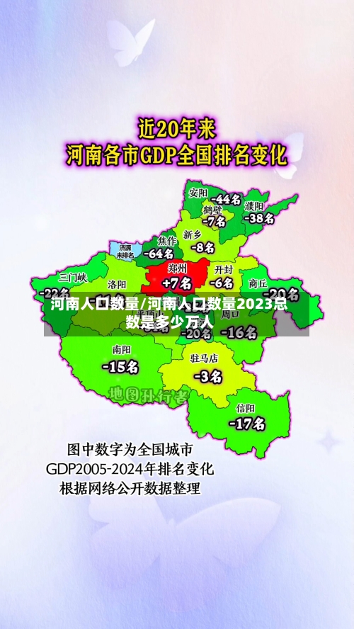 河南人口数量/河南人口数量2023总数是多少万人