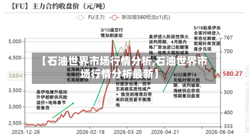 【石油世界市场行情分析,石油世界市场行情分析最新】