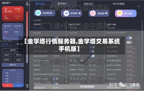 【金字塔行情服务器,金字塔交易系统手机版】