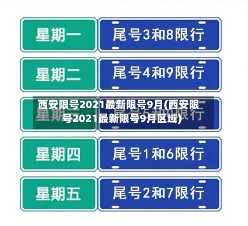 西安限号2021最新限号9月(西安限号2021最新限号9月区域)