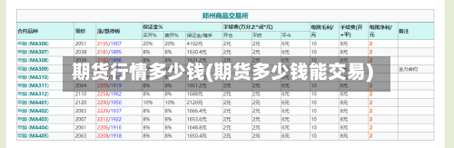 期货行情多少钱(期货多少钱能交易)-第3张图片