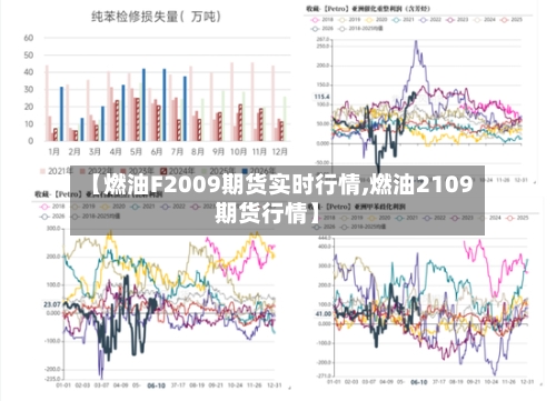 【燃油F2009期货实时行情,燃油2109期货行情】-第2张图片