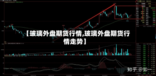 【玻璃外盘期货行情,玻璃外盘期货行情走势】