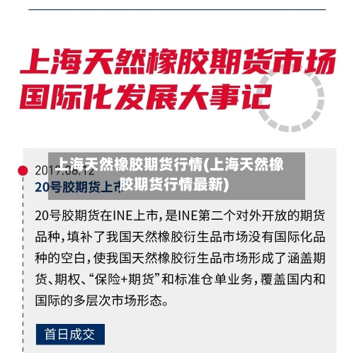 上海天然橡胶期货行情(上海天然橡胶期货行情最新)