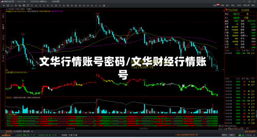 文华行情账号密码/文华财经行情账号-第2张图片