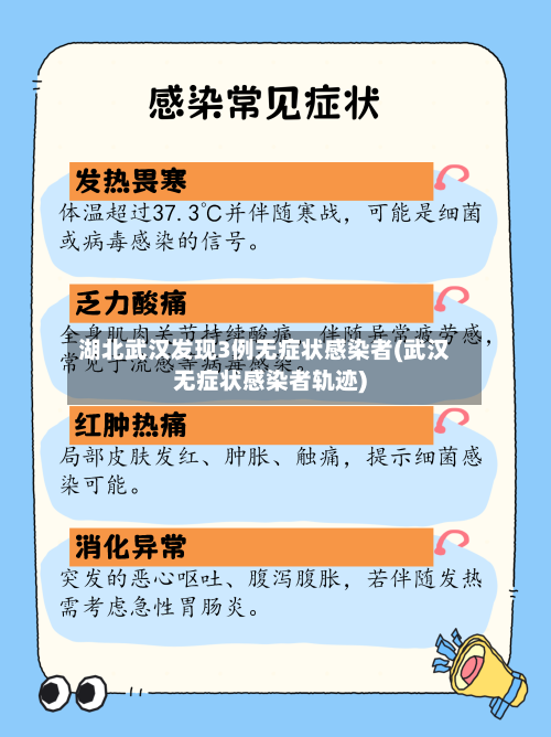 湖北武汉发现3例无症状感染者(武汉无症状感染者轨迹)-第2张图片