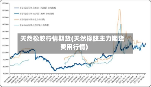 天然橡胶行情期货(天然橡胶主力期货费用行情)