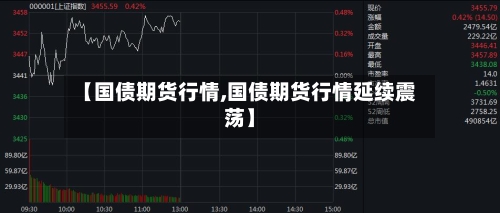 【国债期货行情,国债期货行情延续震荡】