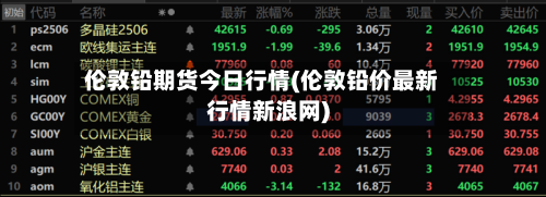 伦敦铅期货今日行情(伦敦铅价最新行情新浪网)-第2张图片