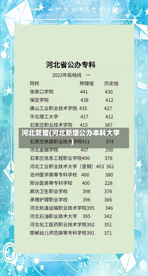河北新增(河北新增公办本科大学)