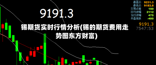 锡期货实时行情分析(锡的期货费用走势图东方财富)