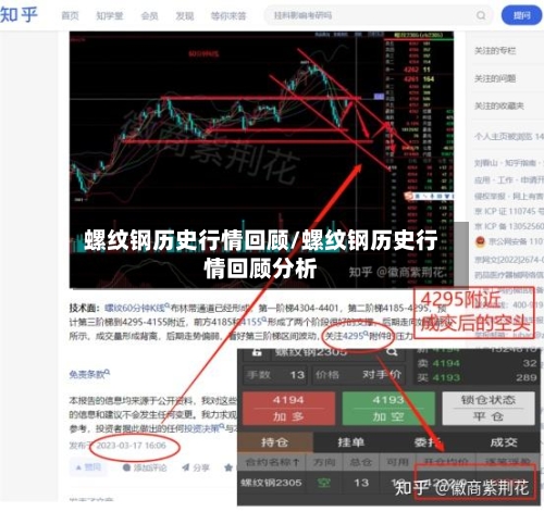螺纹钢历史行情回顾/螺纹钢历史行情回顾分析