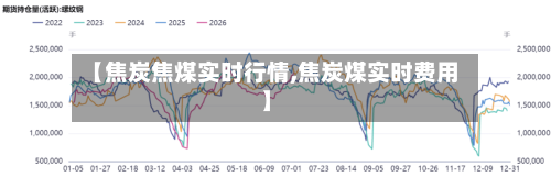 【焦炭焦煤实时行情,焦炭煤实时费用】-第2张图片