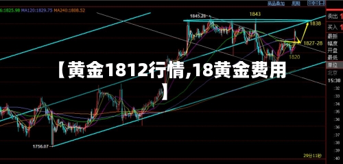 【黄金1812行情,18黄金费用】