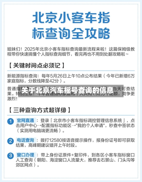 关于北京汽车摇号查询的信息