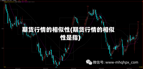 期货行情的相似性(期货行情的相似性是指)