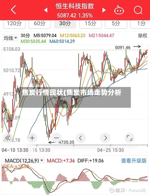 焦炭行情现状(焦炭市场走势分析)-第2张图片