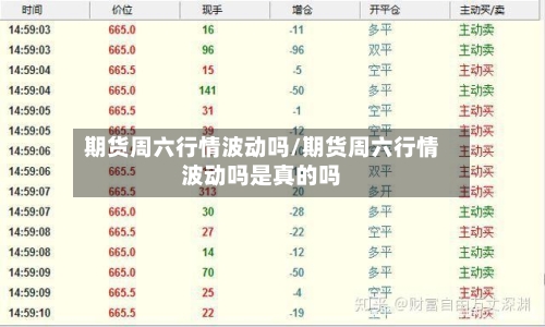 期货周六行情波动吗/期货周六行情波动吗是真的吗
