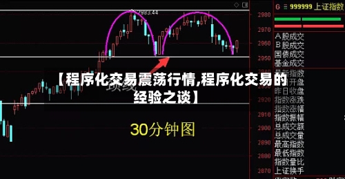 【程序化交易震荡行情,程序化交易的经验之谈】