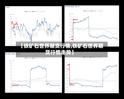 【铁矿石世界期货行情,铁矿石世界期货行情走势】-第2张图片