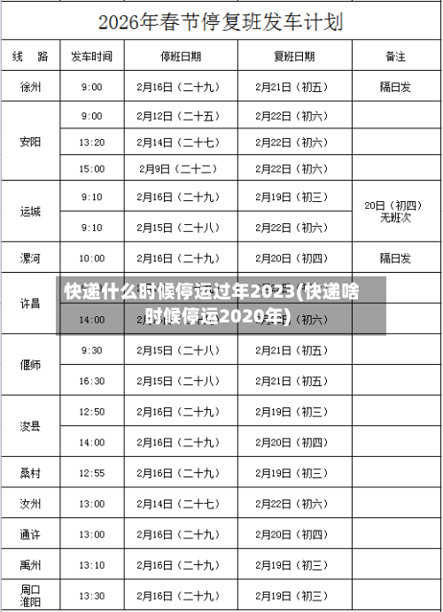 快递什么时候停运过年2023(快递啥时候停运2020年)-第3张图片
