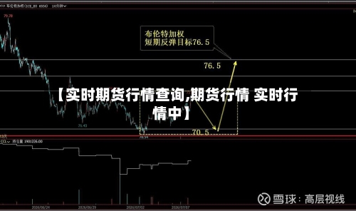 【实时期货行情查询,期货行情 实时行情中】