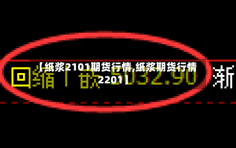 【纸浆2101期货行情,纸浆期货行情2201】-第2张图片