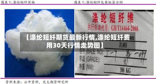【涤纶短纤期货最新行情,涤纶短纤费用30天行情走势图】-第2张图片