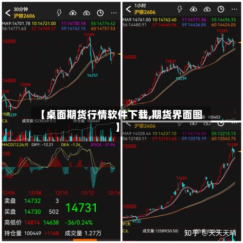 【桌面期货行情软件下载,期货界面图】-第2张图片