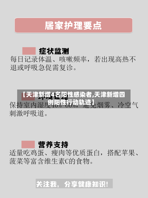 【天津新增4名阳性感染者,天津新增四例阳性行动轨迹】-第3张图片