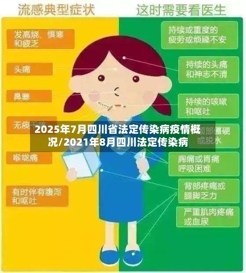 2025年7月四川省法定传染病疫情概况/2021年8月四川法定传染病