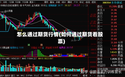 怎么通过期货行情(如何通过期货看股票)-第3张图片