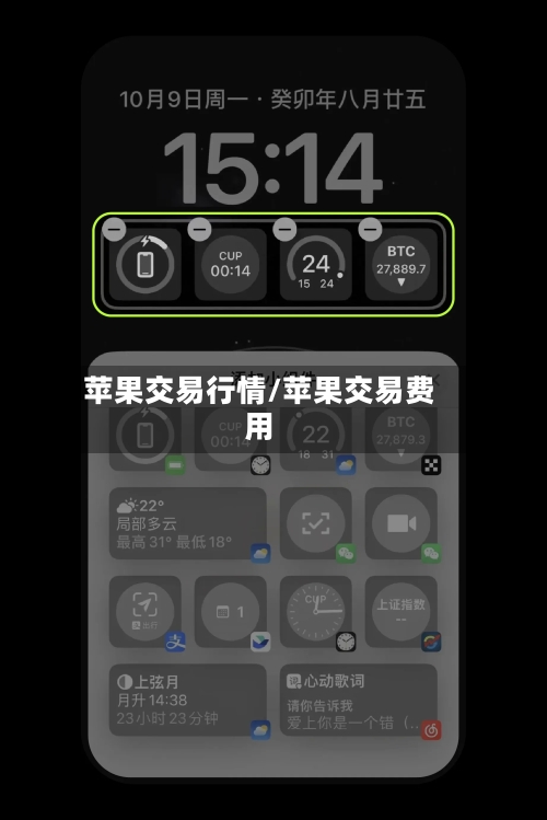 苹果交易行情/苹果交易费用