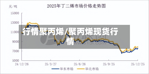 行情聚丙烯/聚丙烯现货行情-第2张图片