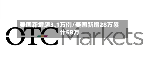 美国新增超3.1万例/美国新增28万累计58万-第3张图片