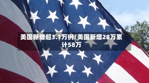 美国新增超3.1万例/美国新增28万累计58万-第2张图片