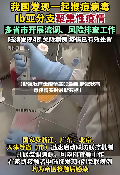 【新冠状病毒疫情实时最新,新冠状病毒疫情实时最新数据】-第2张图片
