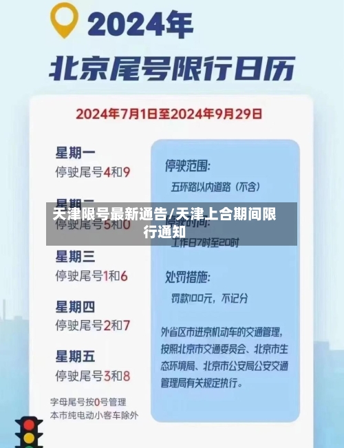 天津限号最新通告/天津上合期间限行通知-第3张图片