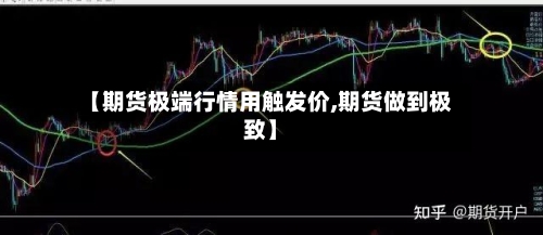 【期货极端行情用触发价,期货做到极致】-第3张图片