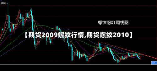 【期货2009螺纹行情,期货螺纹2010】