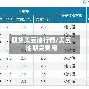 期货美豆油行情/美豆油期货费用-第2张图片