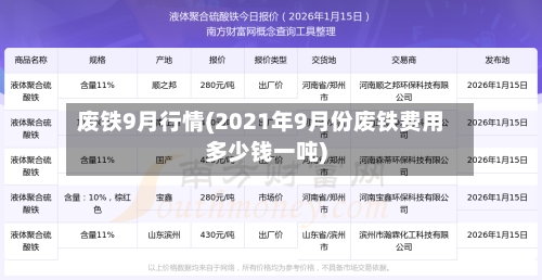 废铁9月行情(2021年9月份废铁费用多少钱一吨)-第2张图片
